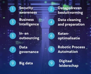Top 10 IT-trends 2023, Supply Value 