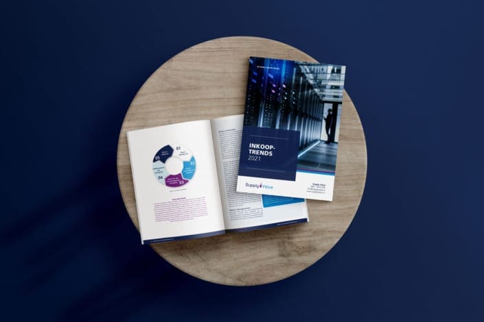 Publicatie: Onderzoek inkooptrends 2021