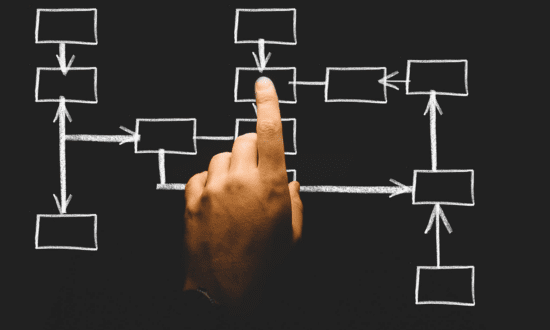 Methods Six Sigma